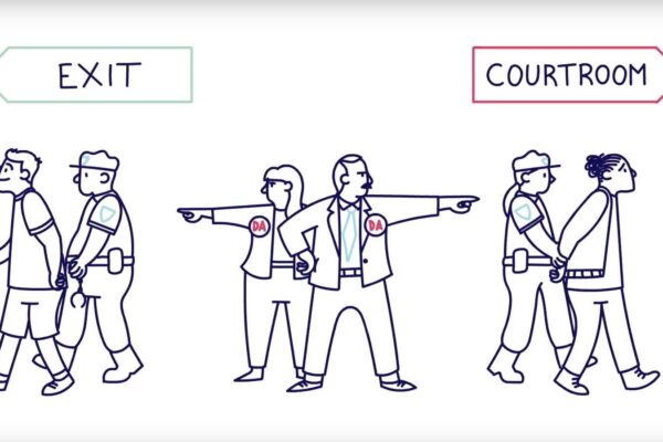 Two cartoon district attorneys. One points towards a sign that says 'courtroom' as an officer brings someone in cuffs that way. The other DA points towards an 'exit' sign as another officer brings someone in cuffs that way.
