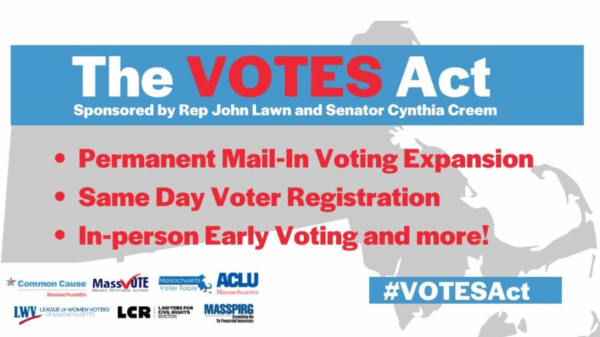 The Votes Act: mail-in voting, same day voter registration, and in person early voting
