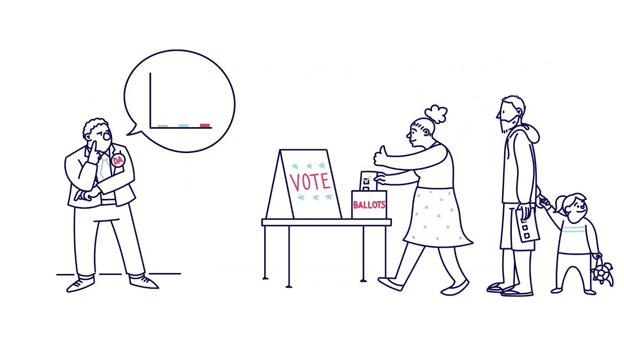 District Attorneys and Racial Justice