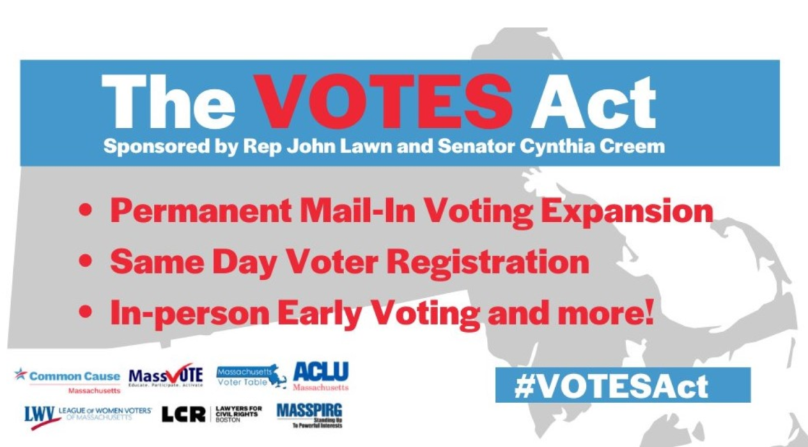 The Votes Act: mail-in voting, same day voter registration, and in person early voting