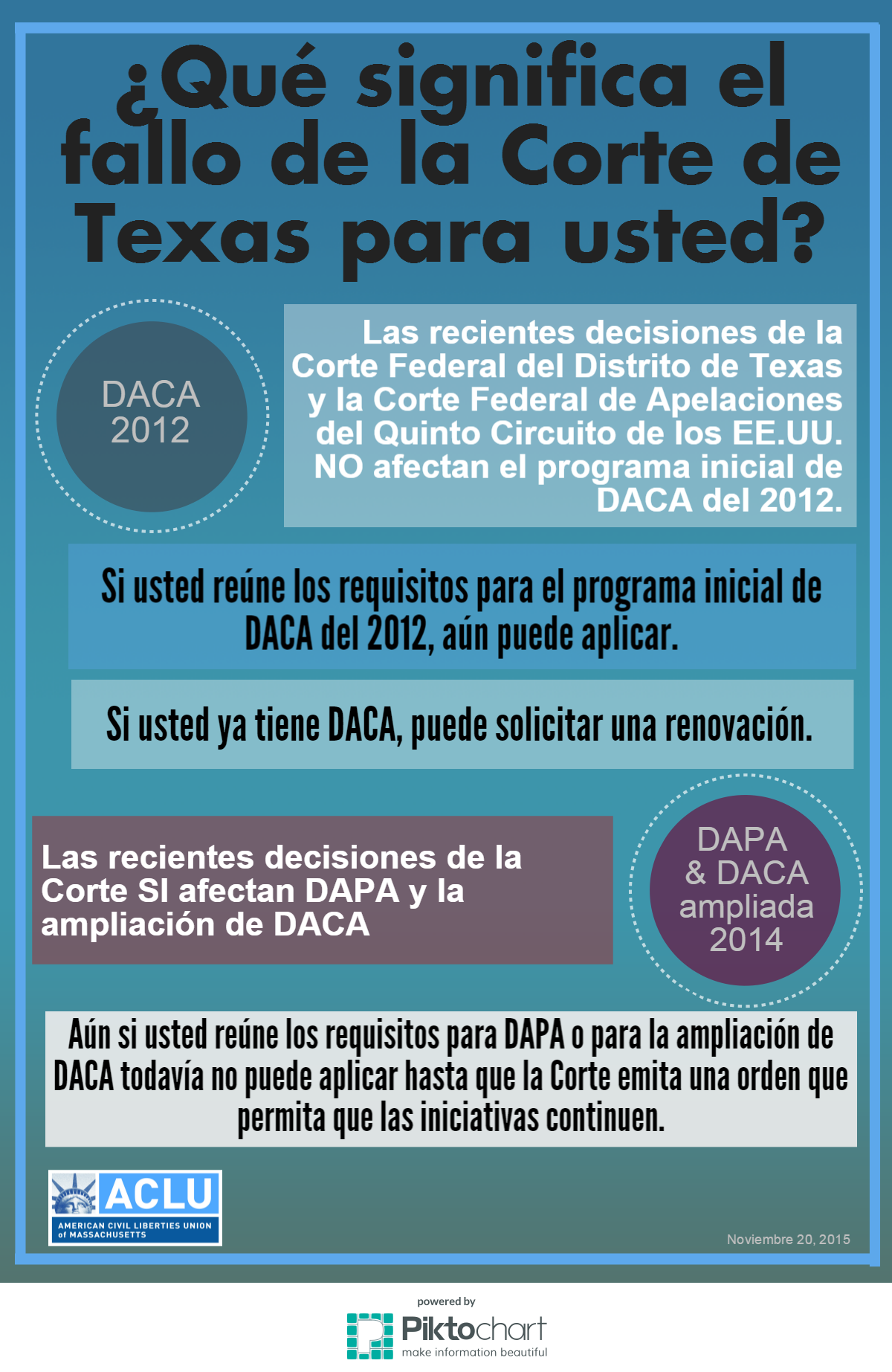 DACA & DAPA_Spanish 20